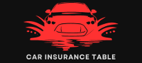 Car Insurance Table